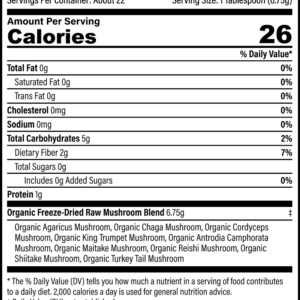 Mushroom Blend - Image 2
